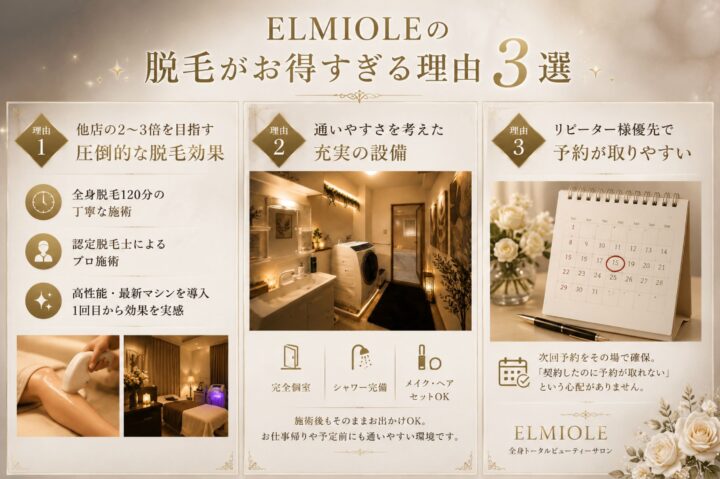 ELMIOLEの脱毛がお得すぎる理由“３選”の画像